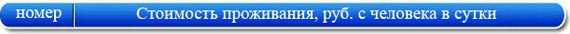 цены в гостинице Адлерский Бриз